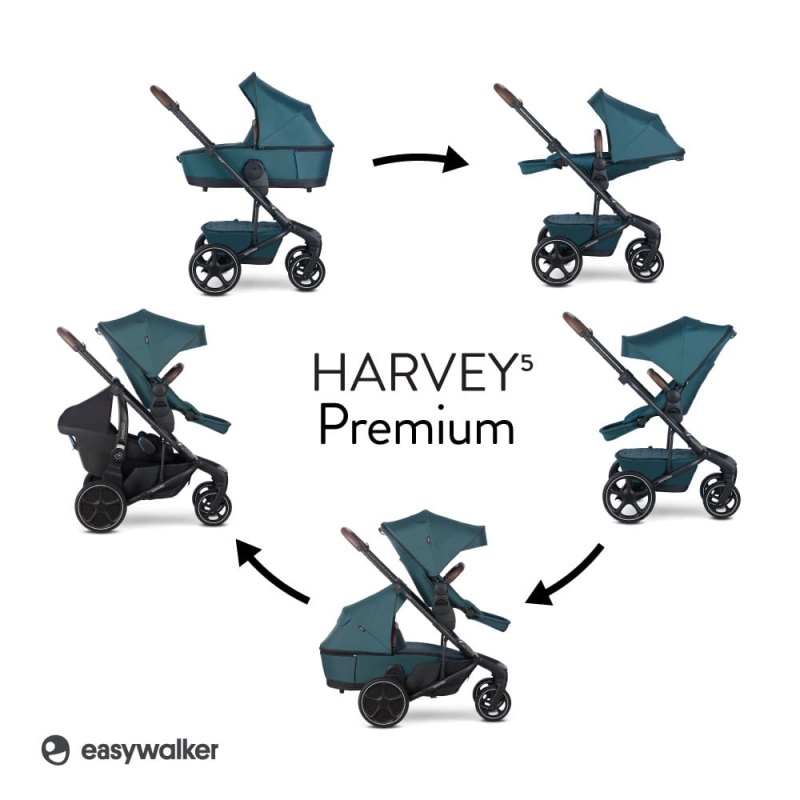easywalker harvey 5 info