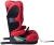 sorino-ceres-red4.jpg