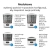 baby-brezza-sterylizer-dryer-advanced4.jpg