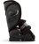 cybex-pallas-g3-plus-moon-black-fotelik-samochodowy-dla-dziecka4.jpg