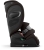 cybex-pallas-g3-moon-black-fotelik-samochodowy-dla-dziecka4.jpg