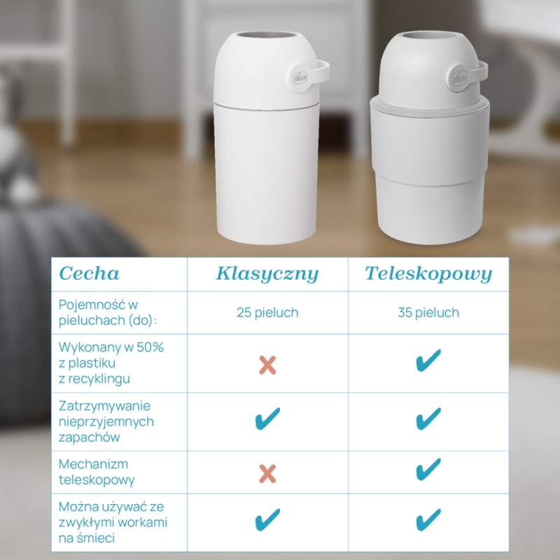 chicco-teleskopowy-kosz-na-pieluchy4.jpg