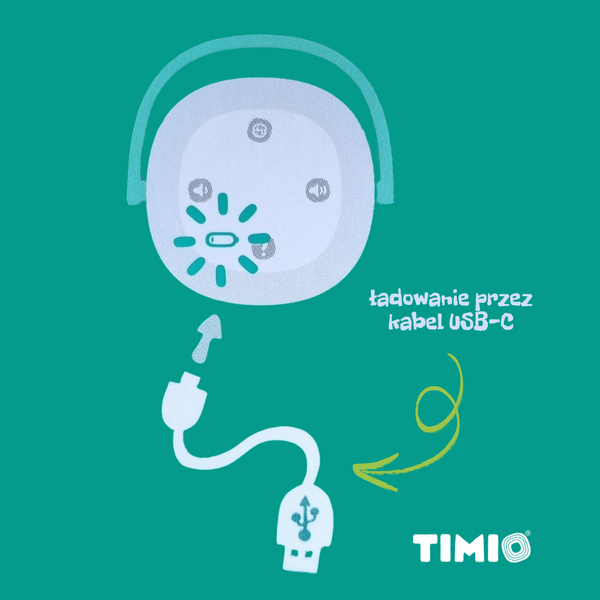 timio-interaktywna-zabawka3.jpg