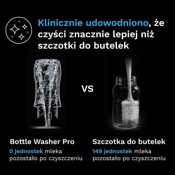 babybrezza-bottle-washer-pro-black3.jpg