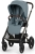 cybex-talos-s-lux-3.0-tpe-stormy-blue2.jpg