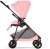cybex melio carbon candy pink3.jpg