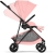 cybex melio carbon candy pink5.jpg