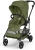 cybex melio carbon moss green.jpg