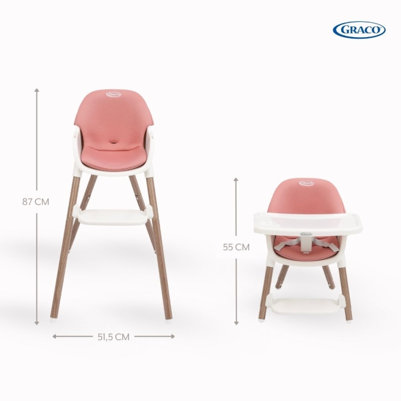 graco presti info5.jpg