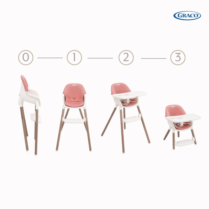 graco presti info7.jpg