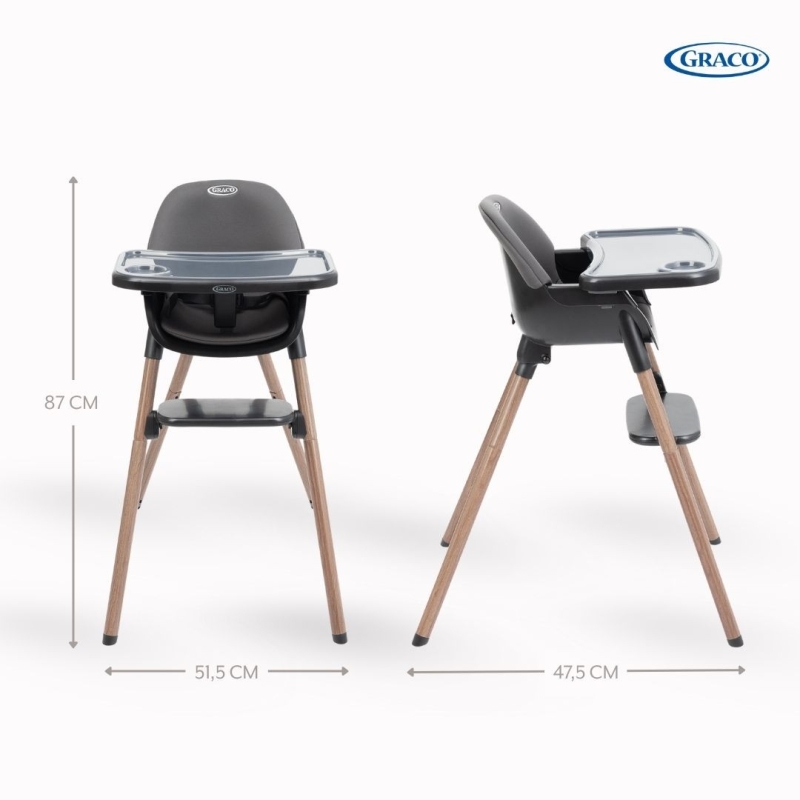 graco presti info2.jpg