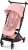 cybex-libelle-candy-pink.jpg