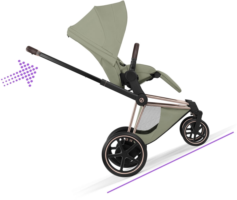 cybex-epriam-style-rosegold-sage-green2w1.2.jpg