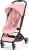 cybex-orfeo-candy-pink.jpg