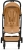 cybex-orfeo-cinnamon-yellow4.jpg