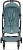 cybex-orfeo-stormy-blue3.jpg