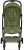 cybex-orfeo-moss-green3.jpg