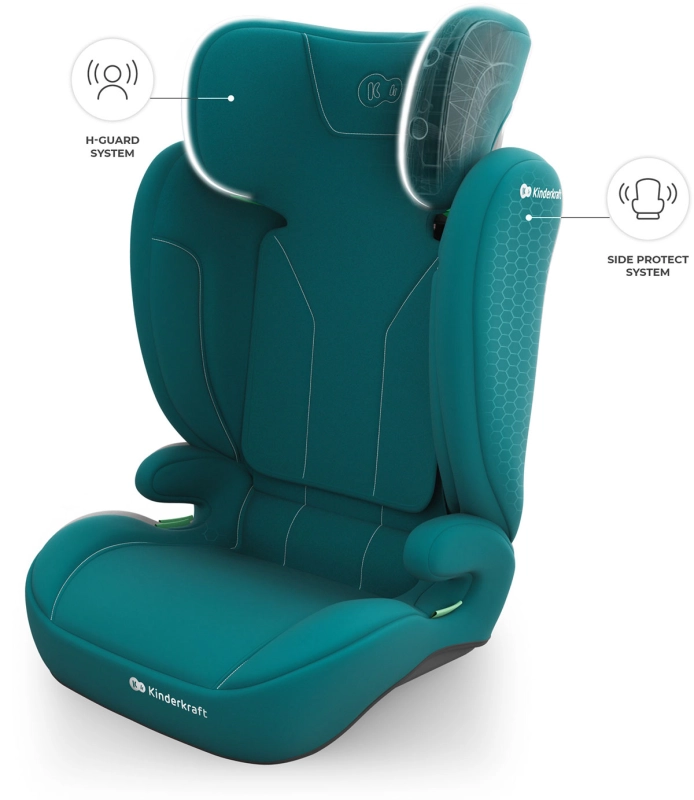 Fotelik samochodowy z ochroną głowy