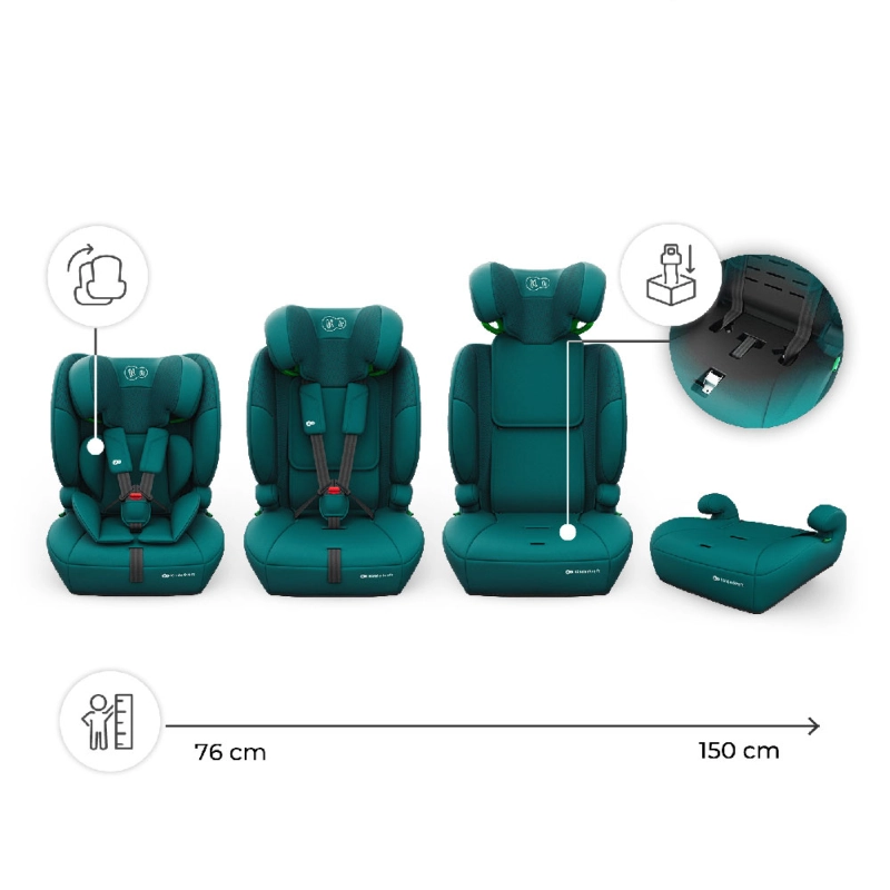 Zielony fotelik samochodowy rosnący razem z dzieckiem Kinderkraft