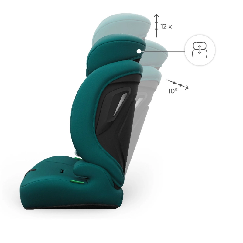 Regulowany fotelik samochodowy Kinderkraft dla dziecka 76-150 cm