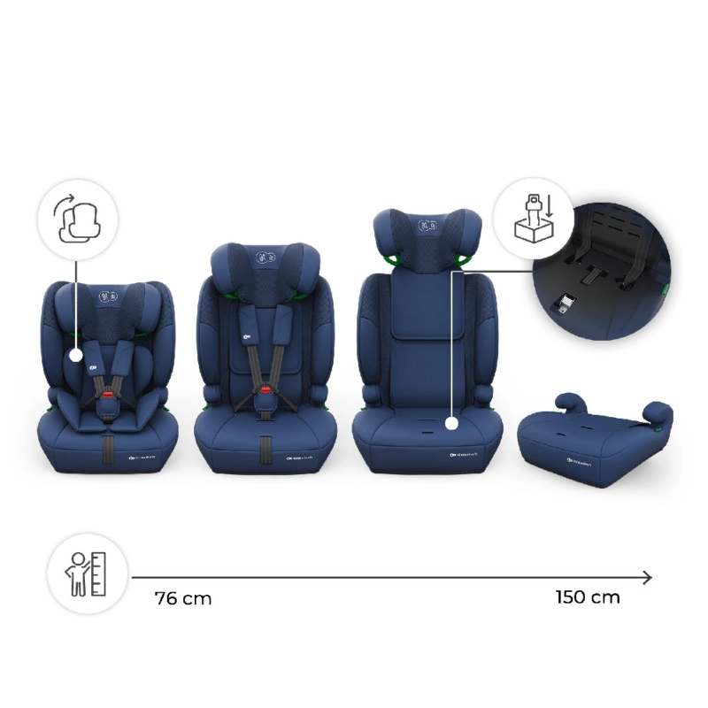 Granatowy fotelik samochodowy rosnący razem z dzieckiem Kinderkraft