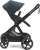 thule-charm-wozek-dzieciecy-spacerowka-darkest-blue.jpg