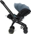 Doona X rozkladany fotelik samochodowy i wozek w jednym niebieski ocean blue