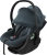thule-maple-rozkladany-fotelik-samochodowy-0-13-kg-darkest-blue4.jpg