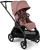 wozek-spacerowy-dla-dziecka-bugaboo-dragonfly-plus-kolor-rozowy.jpg