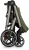 wozek-dzieciecy-cybex-s-lux-spacerowka-zlozona-moss-green.jpg