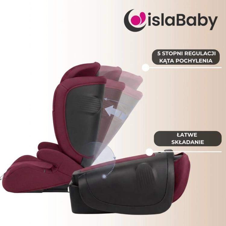 IslaBaby Titan Grey