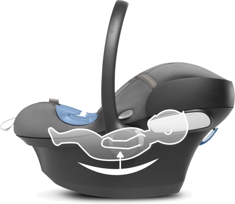 cybex_aton_m_p03.jpg