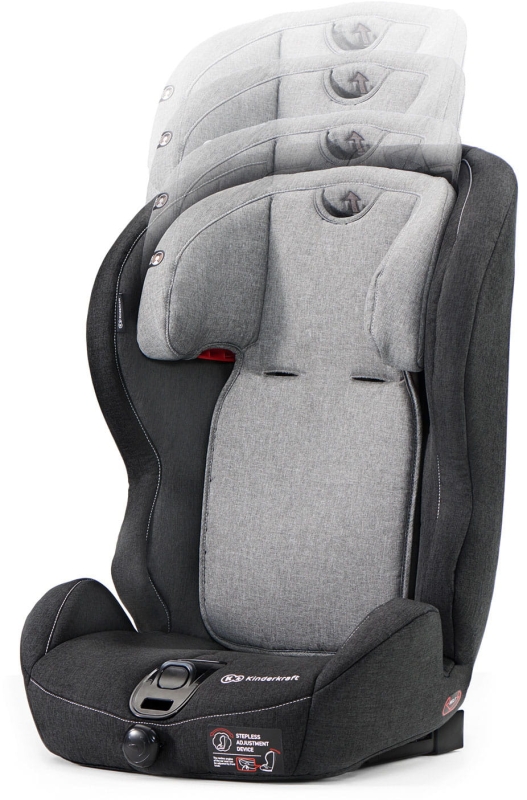 Kinderkraft-Safety-Fix-Gray4.jpg