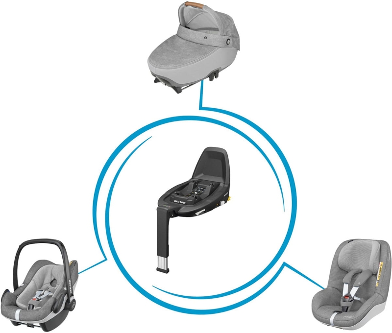 Maxi-Cosi-FamilyFix3.2.jpg