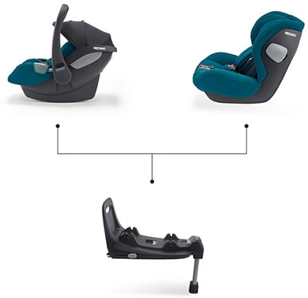 Recaro-Avan-Kio-baza-Isofix4.jpg