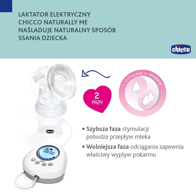 Chicco Naturally Me - Laktator Elektryczny