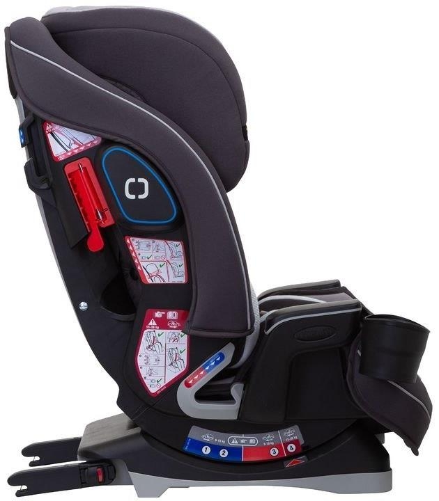 Graco Slimfit LX - fotelik samochodowy 0-36 kg | Iron