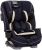 Graco Slimfit LX - fotelik samochodowy 0-36 kg | Eclipse