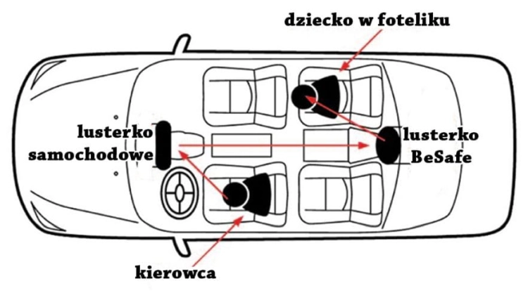 29af8b889c7ab3633f5e8af55d472827761e52c9
