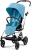 Cybex-eezy-s-+-twist-2-22-beach-blue-1.jpg
