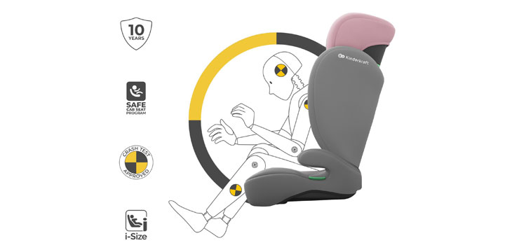 Kinderkraft i-Spark 2 PLUS fotelik z normą i-Size