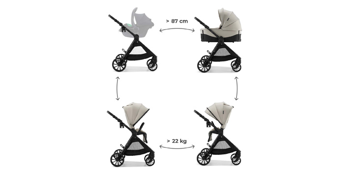 Wozek dzieciecy Kinderkraft od 0 do 22 kg