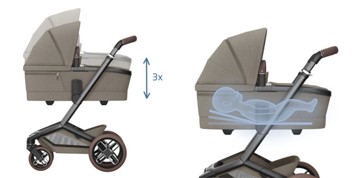 Maxi-Cosi Fame Gondola Sapphire Sand