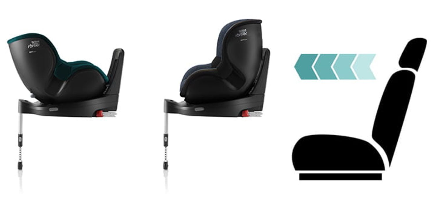 Britax-Romer DUALFIX 5Z + Vario LUX | Onyx Black