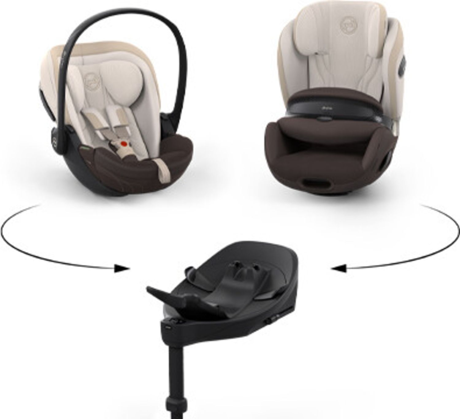 Cybex Platinium Anoris S STYLE Amber Brown